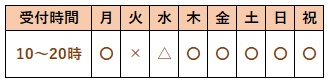 営業日と受付時間
